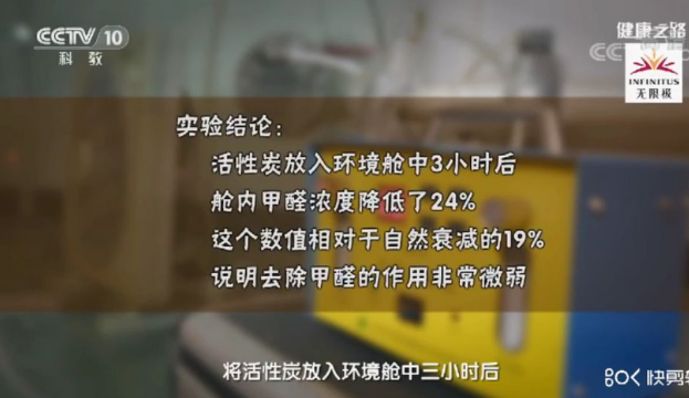 活性炭可以除甲醛嗎？